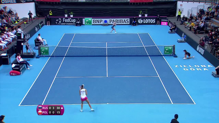 fedcup_2019_news.mp4