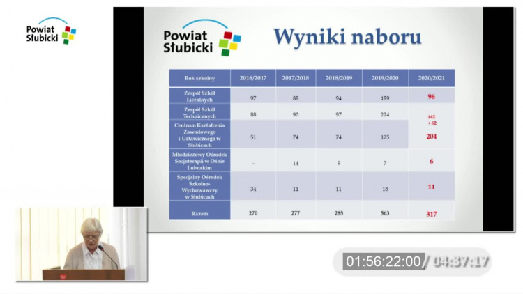 1213b_22_sesja_rady_powiatu.mp4